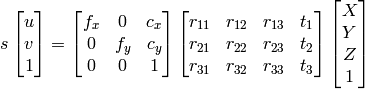 s \vecthree{u}{v}{1} = \vecthreethree{f_x}{0}{c_x}{0}{f_y}{c_y}{0}{0}{1} \begin{bmatrix} r_{11} & r_{12} & r_{13} & t_1 \\ r_{21} & r_{22} & r_{23} & t_2 \\ r_{31} & r_{32} & r_{33} & t_3 \end{bmatrix} \begin{bmatrix} X \\ Y \\ Z \\ 1 \end{bmatrix}