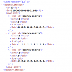 ファイルへのXML/YAML形式でのデータ保存/読み込み